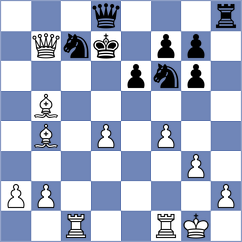 Holdsch - Matiaske (Dortmund, 2004)