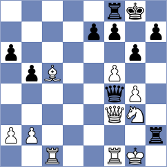 Jaiveer - Aranda (chess.com INT, 2024)