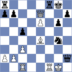 Osuna Sanchez - Lozoya Rodriguez (Euskadi, 2001)