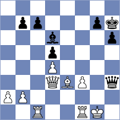 Zheng - Blinkhorn (Lichess.org INT, 2020)