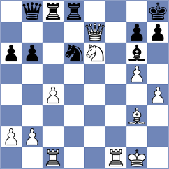 Latreche - Corredor Castellanos (chess.com INT, 2024)