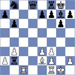 Kiselev - Skaric (chess.com INT, 2024)