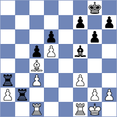 Aadya - Korol (chess.com INT, 2025)