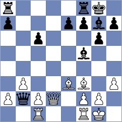 Chabradze - Ballester (France, 2003)