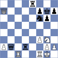 Tarnowska - Ismagilov (chess.com INT, 2024)