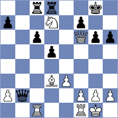 Eljanov - Rosen (chess.com INT, 2023)