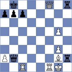 Khlebovich - Ozates (chess.com INT, 2023)
