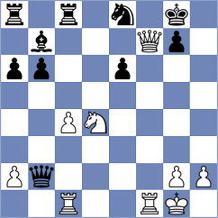 Polak - Samaganova (chess.com INT, 2023)
