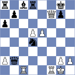 Wells - Quist (Antwerp, 1995)