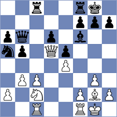 Inglan - Bailo Ballarin (Spain, 1997)