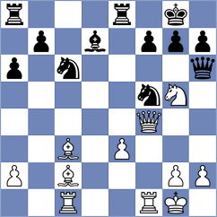 Baskin - Kodithyala (Chess.com INT, 2021)