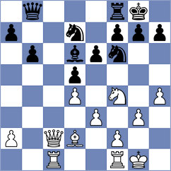 Kostov - Shopov (Sofia, 2010)