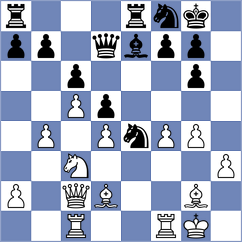 Voloshin - Sharma (Olomouc, 2010)