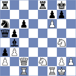 Jimenez Garcia - Shivakumar (San Jose CA USA, 2024)