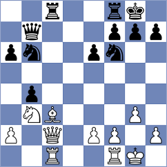 Zugic - Jovanovic (Belgrade, 2008)
