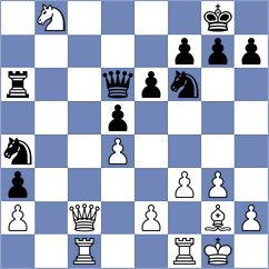 Derakhshani - Parker (Kenilworth ENG, 2022)