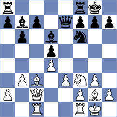 Levin - Godart (Belgium BEL, 2025)