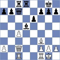 Benen - Kozak (chess.com INT, 2023)