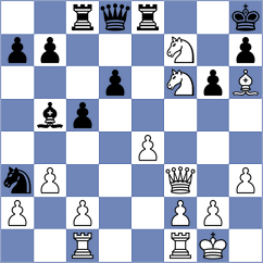 Pittnauer - Worba (Guessing, 2000)