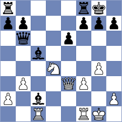 Magnuson - Shapiro (chess.com INT, 2022)