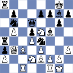 Nestorovic - Radovanovic (Germany GER, 2025)