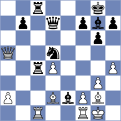 Grand - Shohat (Vrnjacka Banja SRB, 2024)