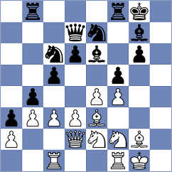 Gevondyn - Gavrjuchenkova (Rybinsk, 2009)