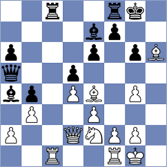 Vifleemskaia - Sanchez (chess.com INT, 2022)