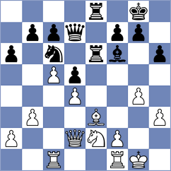 Chan - Yu (Thailand, 2005)