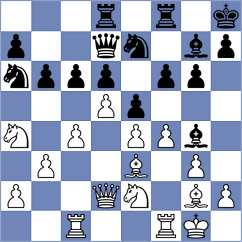 Lezcano Jaen - Gonzalez (Las Palmas, 1994)