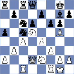Gruic - Marinkovic (Kragujevac, 2000)
