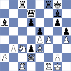 Curtis - Danielian (chess.com INT, 2024)