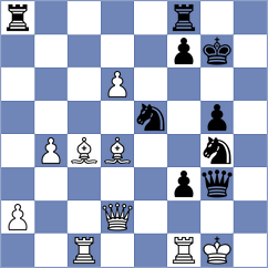 Sokolin - Rychagov (Chess.com INT, 2020)