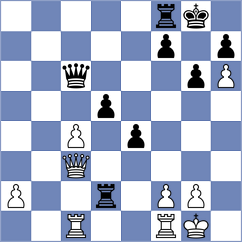 Rosen - Slovineanu (chess.com INT, 2025)