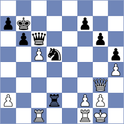 Kosteniuk - Bugayev (chess.com INT, 2024)