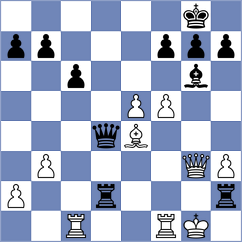 Shandrygin - Tin (chess.com INT, 2025)