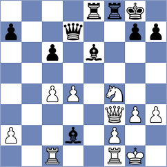 Sztokbant - Lugovskoy (Chess.com INT, 2018)