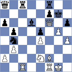 Garcia Correa - Gonzalez Vega (chess.com INT, 2024)