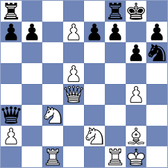 Chekh Adm Khedr - Winkels (chess.com INT, 2024)
