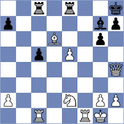 Karas - Garcia Alvarez (chess.com INT, 2025)