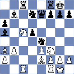 Lopez Abreu - Kampmann (chess.com INT, 2024)