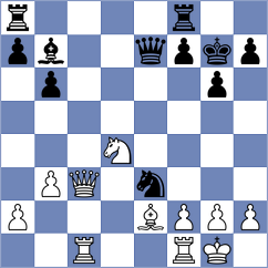Santos Latasa - Chen (chess.com INT, 2024)