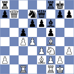 Gubajdullin - Eggleston (chess.com INT, 2023)