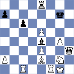 Aakash Sharadchandra - Sahithi Varshini M (Pozarevac SRB, 2025)