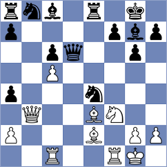 Ho - Freile Martin (chess.com INT, 2024)