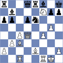 Biliy - Panuganti (chess.com INT, 2023)