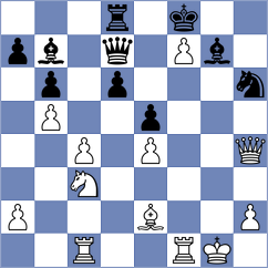 Dukhin - Shevchenko (Serpukhov, 2002)