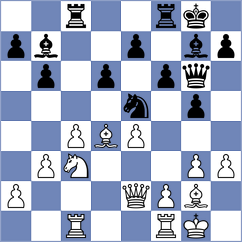 Vacek - Goc (Liptovsky Mikulas, 2008)