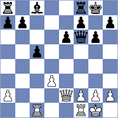 Garay Ramirez - Vargas Salazar (Chess.com INT, 2020)