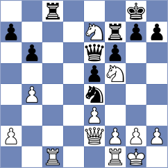 Suleymenov - Djordjevic (Chess.com INT, 2019)